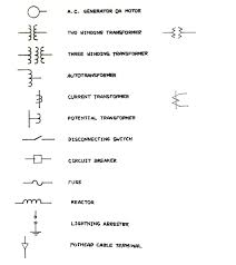 Diagram Wiringdiagram Diagramming Diagramm Visuals Visualisation Graphical Single Line Diagram Line Diagram Diagram