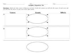 Cause And Effect Flow Chart