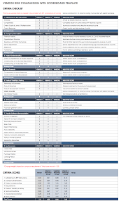 List each third party your organization conducts business with. Free Vendor Risk Assessment Templates Smartsheet