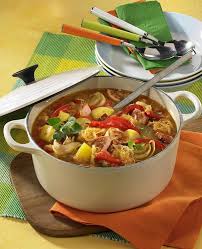 What did we do before slow cookers? Pin On Hauptgerichten