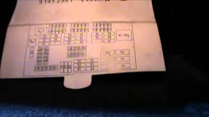 Within the distribution box itself fuses and relays are plugged directly into the pc board as well as directly into the wiring harness. E90 E91 Fuses Location And How To Use The Fuse Card Youtube