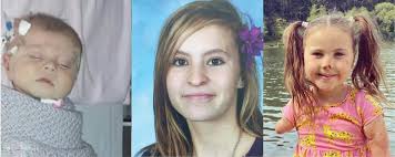 Meningitis Now 2022 Annual Review by Meningitis Now