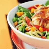 Reequilibrage Alimentaire Gratuit Cuisine Au Wok Recettes Wok Wok