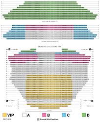 Phx Stages Seating Charts