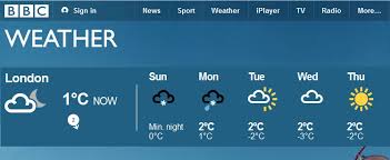Mainly cloudy with 40 percent chance of showers and risk of a thunderstorm. Quotes About London Weather 24 Quotes