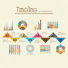 Creative Timeline Infographic Template Layout With Various