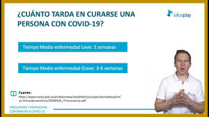 Cuanto Tarda En Curarse Una Persona Con Covid 19 Youtube
