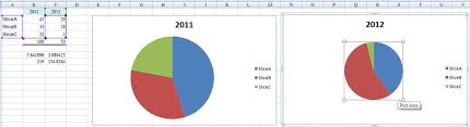 How Can I Create Proportionally Sized Pie Charts Side By