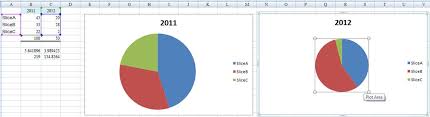 how can i create proportionally sized pie charts side by