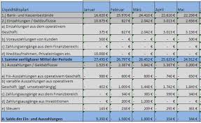Check spelling or type a new query. Excel Vorlage Zur Liquiditatsplanung Akademie De Praxiswissen Fur Selbststandige