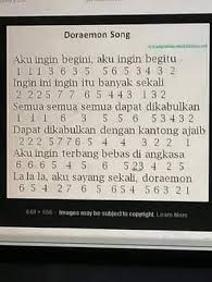 Untuk cara setting angka kalian bisa lihat di gambar atas atau yang saya ketik di bawah ya guys!! Notasi Buat Belajar Pianika Home Facebook