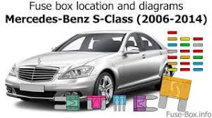 Car fuse box diagram, fuse panel map and layout. Fuse Box Location And Diagrams Mercedes Benz S Class Cl Class 2006 2014 Youtube