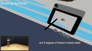 The microsoft surface pro 4 is a complete computer and it is extremely versatile. Vrsketchin Proceedings Of The 2020 Chi Conference On Human Factors In Computing Systems