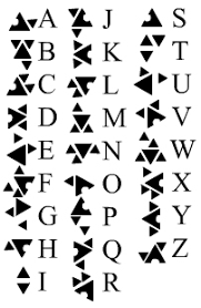 The vocabulary generator lets you take the basics of your language and play around! Fictional Alphabets From Movies And Games Part 2 Album On Imgur