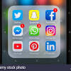Social media has steadily become one of the more important dimensions of digital marketing. Https Encrypted Tbn0 Gstatic Com Images Q Tbn And9gctaoj 4a05jzao02ks2ai3orrditerrrg8matc6mml5uacamy2m Usqp Cau