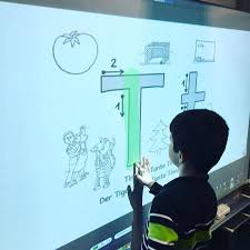 Wir Sind Ein Kreidefreies Klassenzimmer Lehrerinneninstachallenge Detailimklassenzimmer Lehrerhabenimmerfrei Grun Smart Board Grundschule Unterricht Ideen