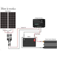 Wiring instructions for 12, 24, and 48 volt battery banks. Renogy 200 Watt 12 Volt Solar Starter Kit Plug And Play Solar