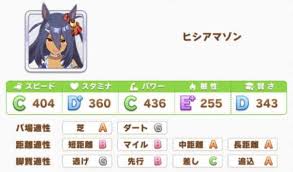 Delivery voice / 山田じぇみ子 沢野ぽぷら. 1b0jt Zojximvm