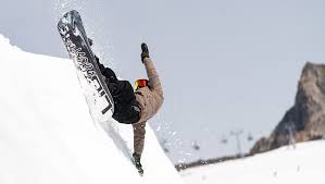Best Snowboard Bindings 2020 2021 Tactics