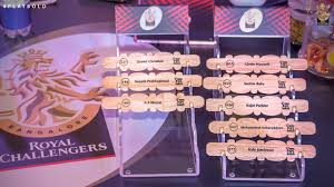 Check the premier league 2020/2021 table, positions and stats for the teams of the %competition_season% on as.com. Royal Challengers Bangalore Squad For Indian Premier League 2021 Home Of T20