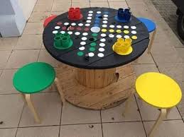 Alte Kabeltromm Alte Kabeltromm Rast In 2020 Diy Coffee Table Diy Coffee Cool Diy