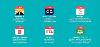 Rta delivers national and international news ØªØ·Ø¨ÙŠÙ‚Ø§Øª Ù‡ÙŠØ¦Ø© Ø§Ù„Ø·Ø±Ù‚ ÙˆØ§Ù„Ù…ÙˆØ§ØµÙ„Ø§Øª ÙÙŠ Ø¯Ø¨ÙŠ ÙˆØ£Ù‡Ù… Ø§Ù„Ø®Ø¯Ù…Ø§Øª Ø§Ù„Ø°ÙƒÙŠØ© Ø§Ù„Ù…Ù‚Ø¯Ù…Ø© Ù…Ù† Ø®Ù„Ø§Ù„Ù‡Ø§ Ù…Ø§ÙŠ Ø¨ÙŠÙˆØª