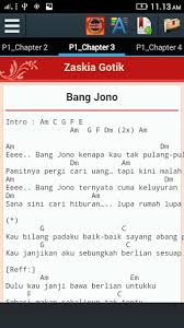 Ternyata kau lupa aku ratumu. Free Download Chord Lagu Zaskia Gotik For Samsung Galaxy J1 Ace Apk 1 1 For Samsung Galaxy J1 Ace