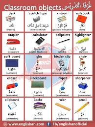 Pin By Sanni On Arike2 Arabic Language Learning Arabic Learn Arabic Language