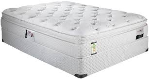 Euro Top Mattress Twin Mattress Set Twin Xl Mattress Mattress