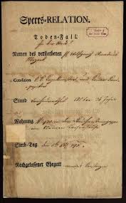 Die werke mozarts werden meist nach ihrer sortierung im köchelverzeichnis (kv) gezählt, welches der chronologischen reihenfolge des entstehens folgt. Wolfgang Amadeus Mozart Wien Geschichte Wiki