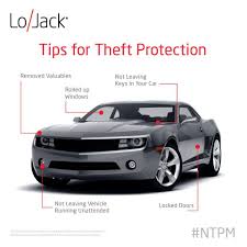 How can you tell or check if a car is stolen? Interested In A Stolen Vehicle Recovery System Buy The Best Stolen Car Tracker Device From Lojac Gps Vehicle Tracking Gps Tracking Device Car Tracking Device