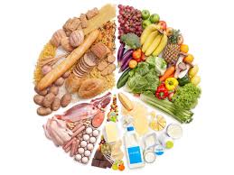 The dash diet allows for a variety of foods while lowering your salt intake. Dash Diet For Weight Loss Cooking Light