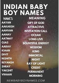 This little boy name list is arranged alphabetically We Have Unique Baby Boys Names Popular In 2019 Latest Names For 2020 It Also Have Names Fro Unique Baby Boy Names Hindu Baby Boy Names Popular Baby Boy Names