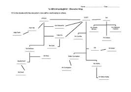 To Kill A Mockingbird Character Map Activity