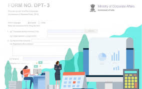 Mandatory Requirements To Filing Form Dpt 3 For The Companies Private Limited Company Dpt Public Limited Company
