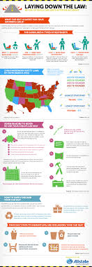 Car Seat 101 Keeping Kids Safe Infographic The Allstate Blog Keeping Kids Safe Car Seats Kids Safe
