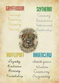 Pin By Lena Thon On Hogwarts Unity Harry Potter Zodiac Pottermore Harry Potter Feels