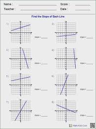 Finding Slope Worksheet Inspiring All Right In 2020 Algebra Worksheets Pre Algebra Worksheets Writing Linear Equations