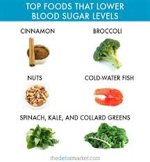 In fact, most fish are good in a way that they have. Lower Blood Sugar Food List 35 Images Foods To Help Lower Blood Sugar Exles And Forms Todays Corner How To Overcome Gestational Diabetes Foods To Help Lower Blood Sugar Exles And Forms