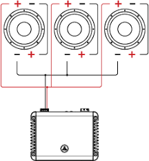 The 375 rms would be pretty good for a 400 rms sub. Dual Voice Coil Dvc Wiring Tutorial Jl Audio Help Center Search Articles