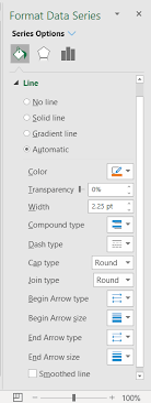 > i am using excel for some graphs in powerpoint and we are using stacked bar > graphs. Smoothing Out Data Series Microsoft Excel