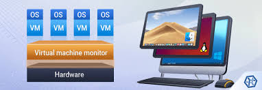 A virtual machine (vm) is a software environment that emulates a computer system. Virtual Machines Learning The Basics