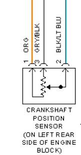 Electric radiator fan not operating. Pt Cruiser Camshaft Position Sensor Wiring Diagram Wiring Diagram Electrical Trw Electrical Trw Teglieromane It