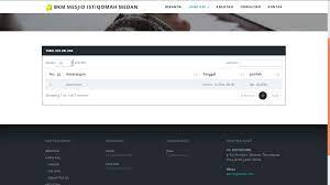 Aplikasi sistem informasi masjid berbasis web gratis