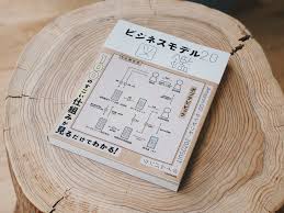 ビジネスモデル2 0図鑑 全文公開チャレンジ チャーリー Note