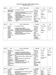 Masa menjawab untuk subjek bahasa inggeris juga ialah 30 minit sahaja. Rancangan Pelajaran Tahunan Bahasa Melayu Tingkatan Satu 2012