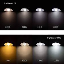 Any space will be beautifully illuminated with this easily dimmable lamp's varying lumens of 580/1540/2120. Best Bedroom Light Bulbs 2021 The Sleep Judge