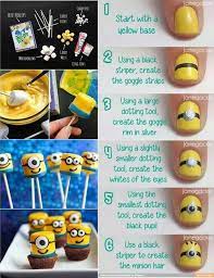 Pin By Desirae Ann On Baby Shower Ideas Minion Baby Shower Minion Baby Minion Birthday Party