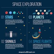 space exploration infographic vector free download