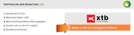Maybe you would like to learn more about one of these? Cfd Broker Testsieger 2021 Xtb Die Empfehlung